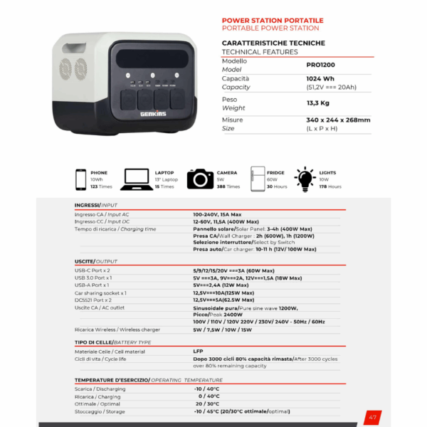 GENKINS PRO1200