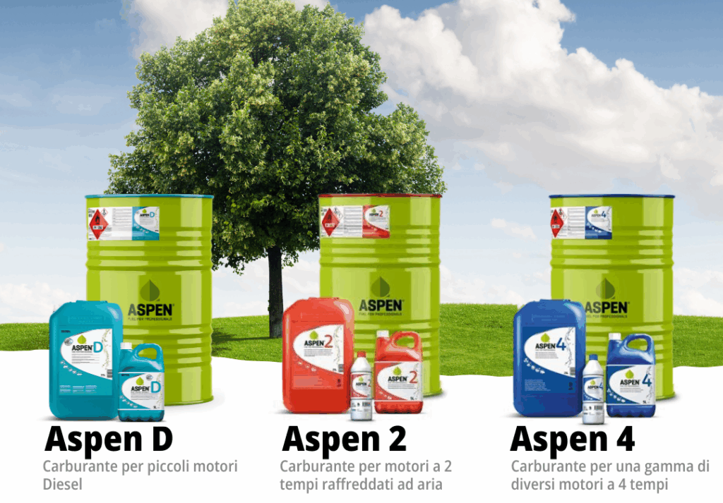 Il Carburante Aspen
